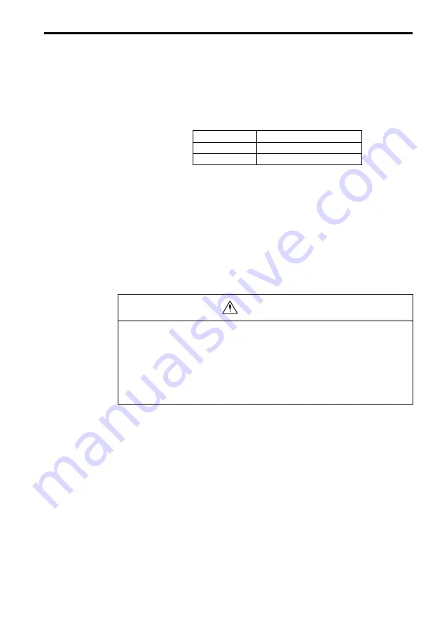 YASKAWA S-II Series Instructions Manual Download Page 28