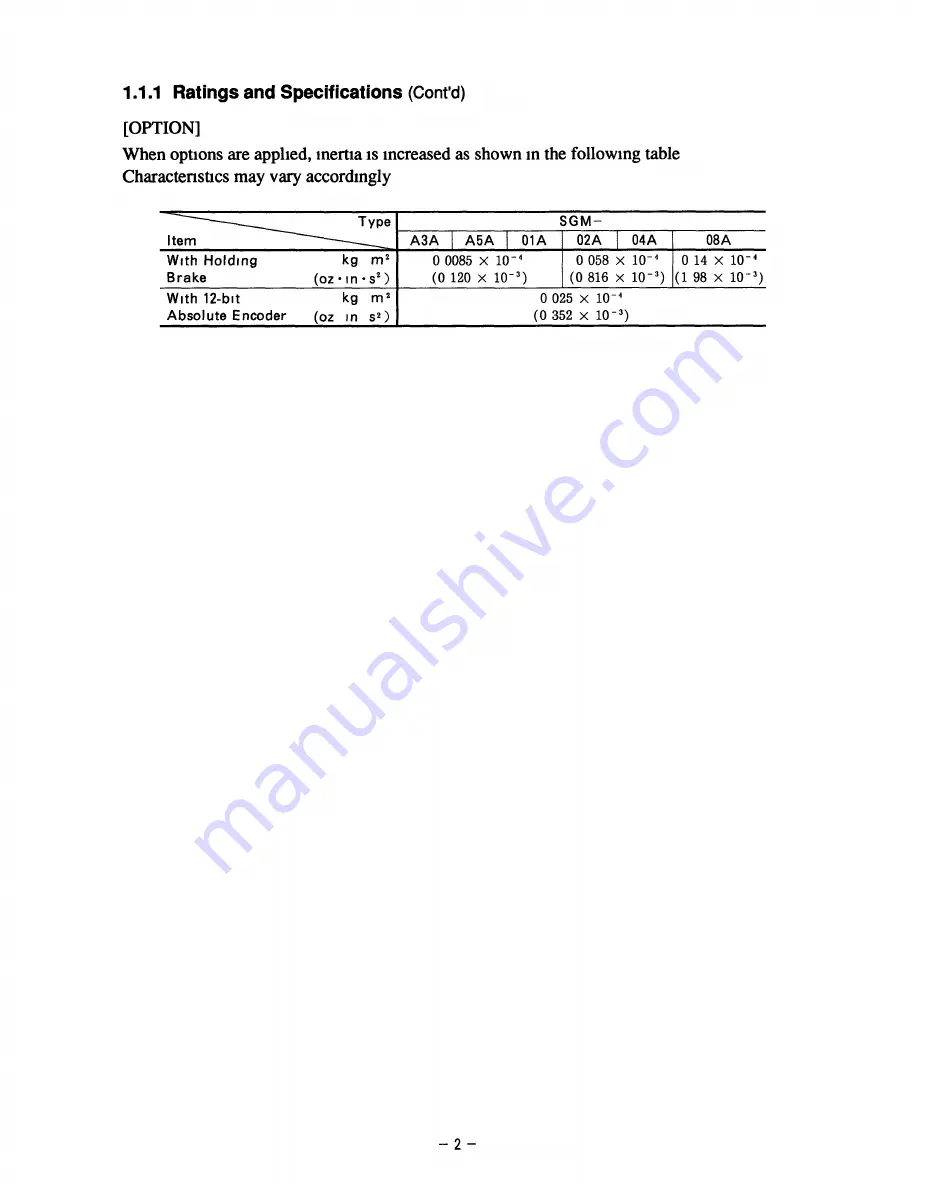 YASKAWA SGD Series Manual Download Page 9