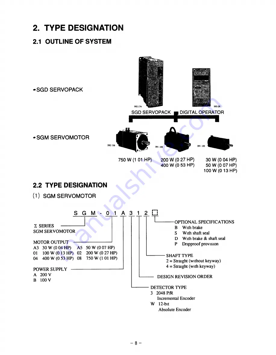 YASKAWA SGD Series Manual Download Page 15