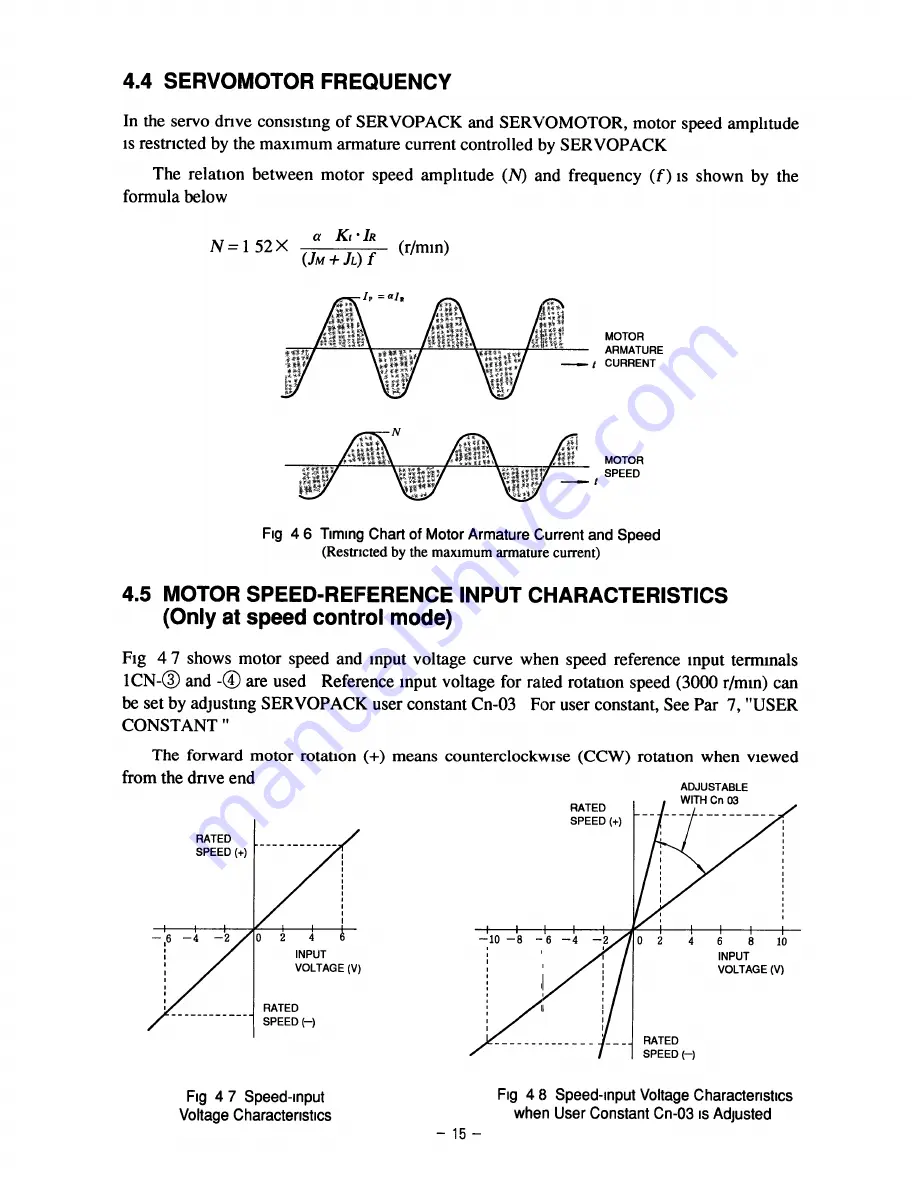 YASKAWA SGD Series Manual Download Page 22