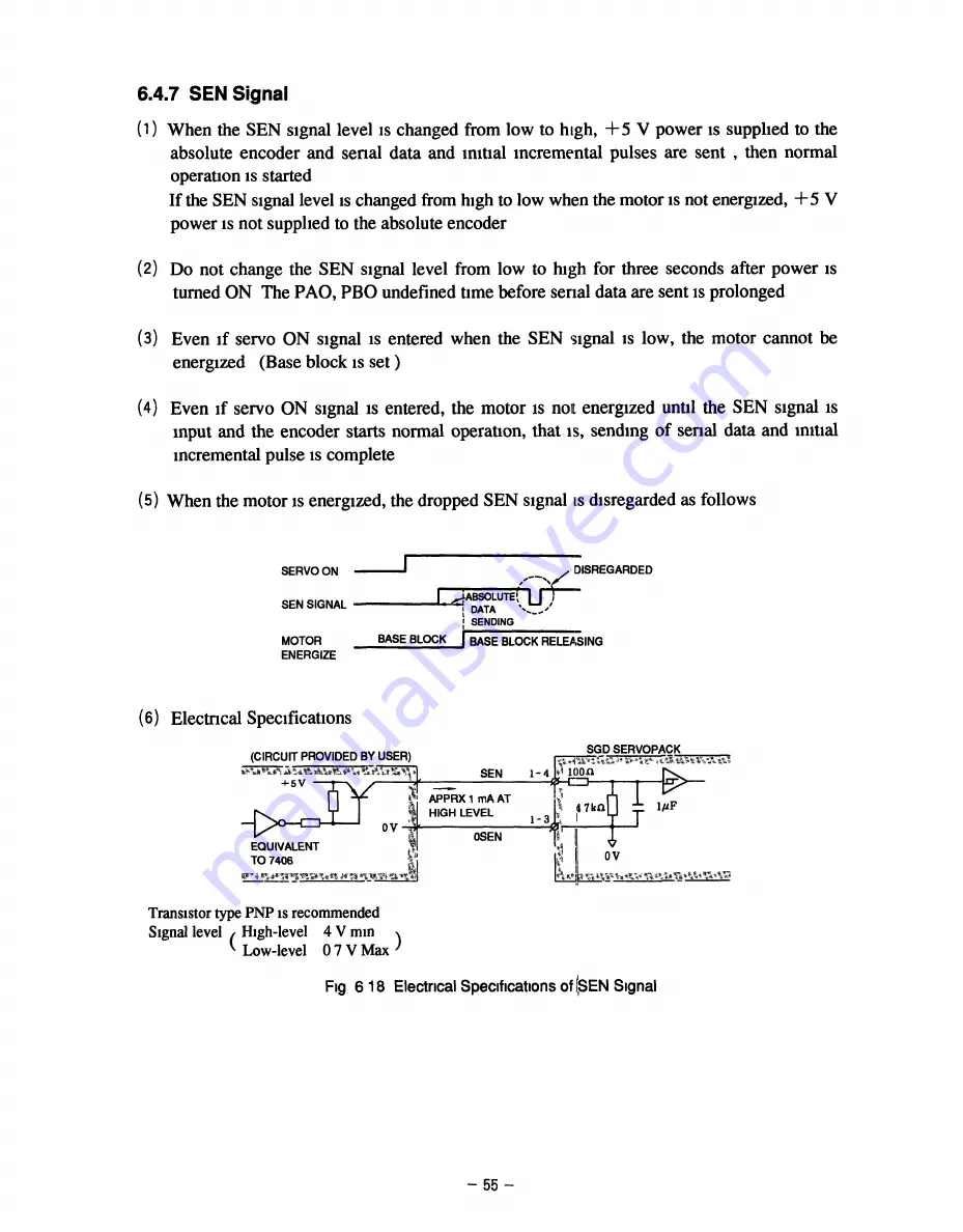 YASKAWA SGD Series Manual Download Page 62