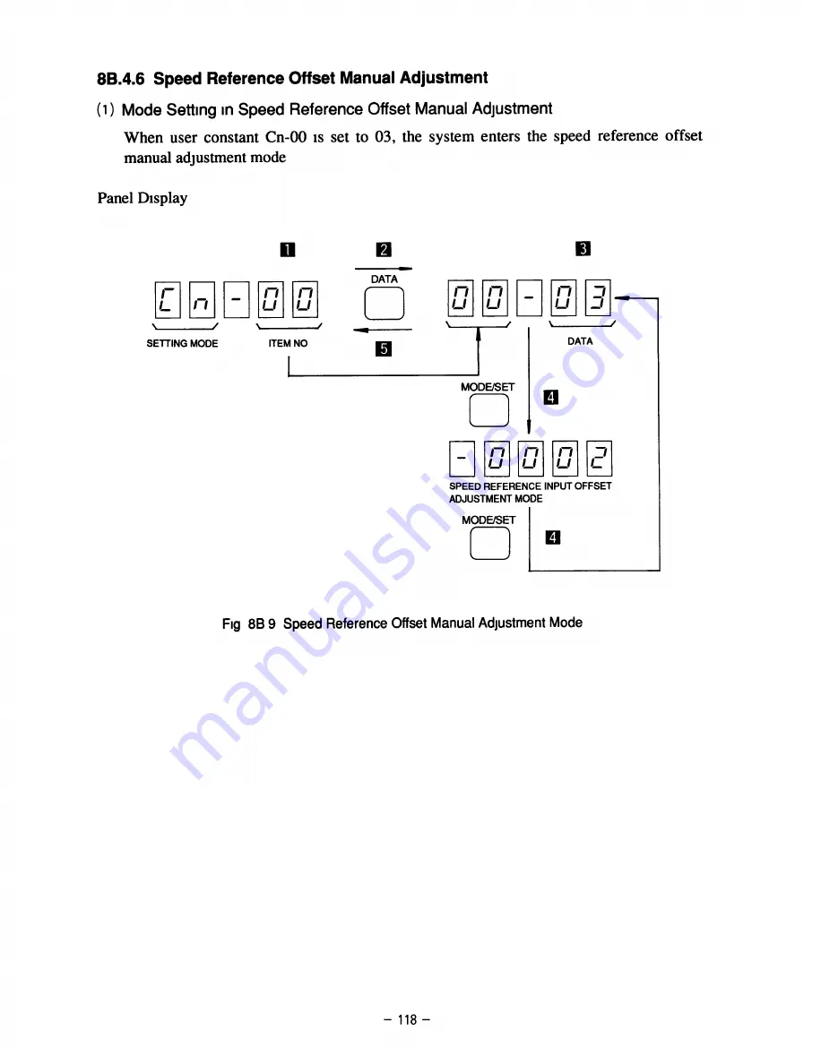 YASKAWA SGD Series Manual Download Page 125