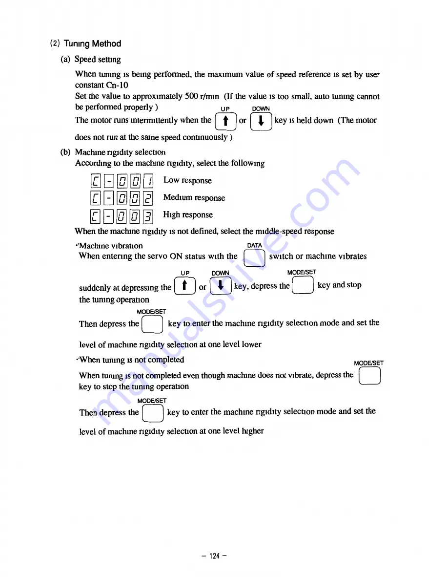 YASKAWA SGD Series Manual Download Page 131