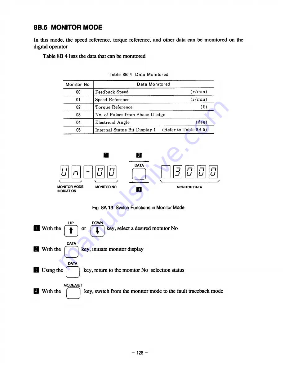 YASKAWA SGD Series Manual Download Page 135