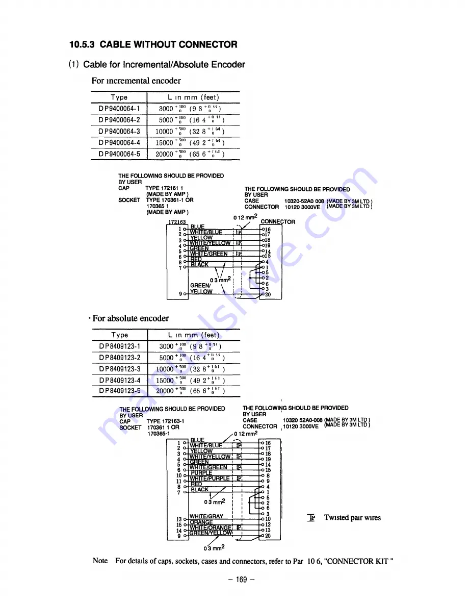 YASKAWA SGD Series Manual Download Page 176