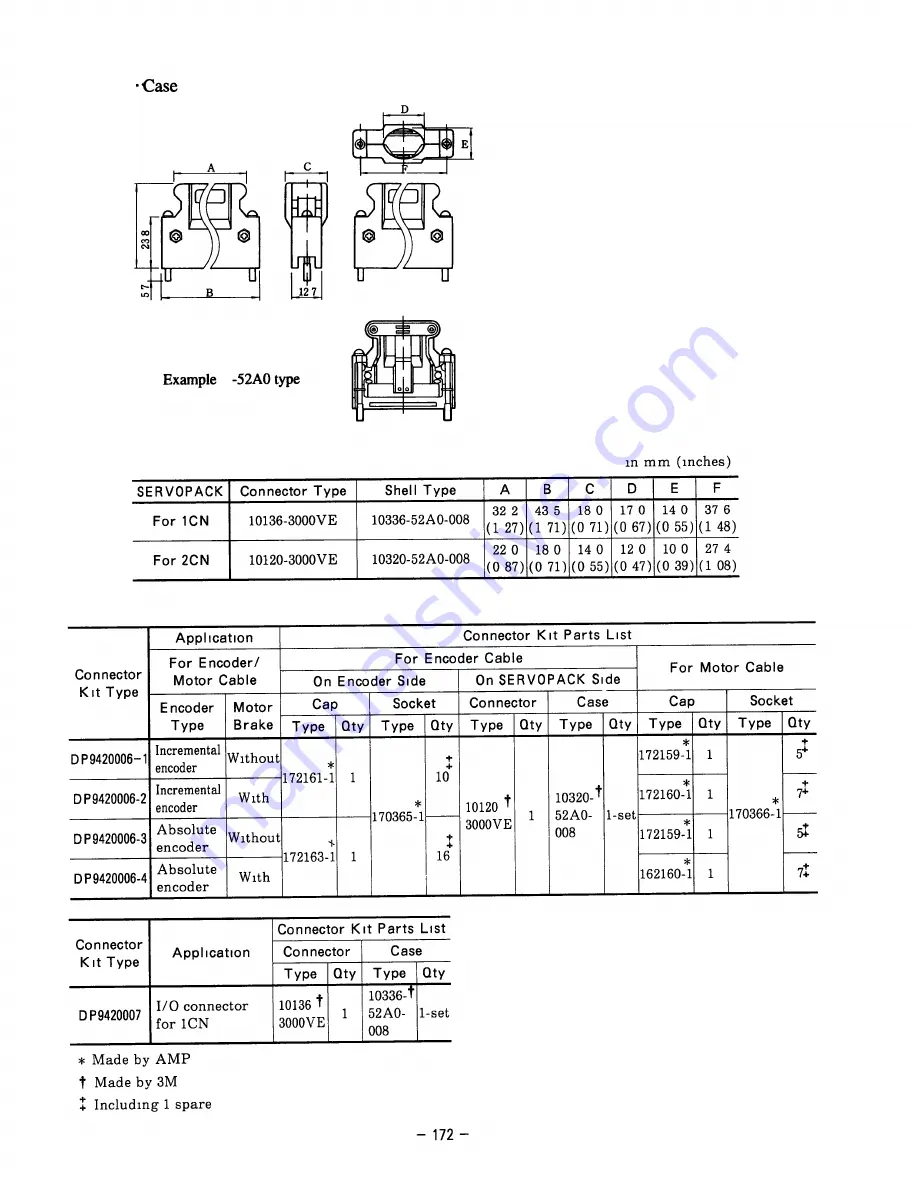 YASKAWA SGD Series Manual Download Page 179