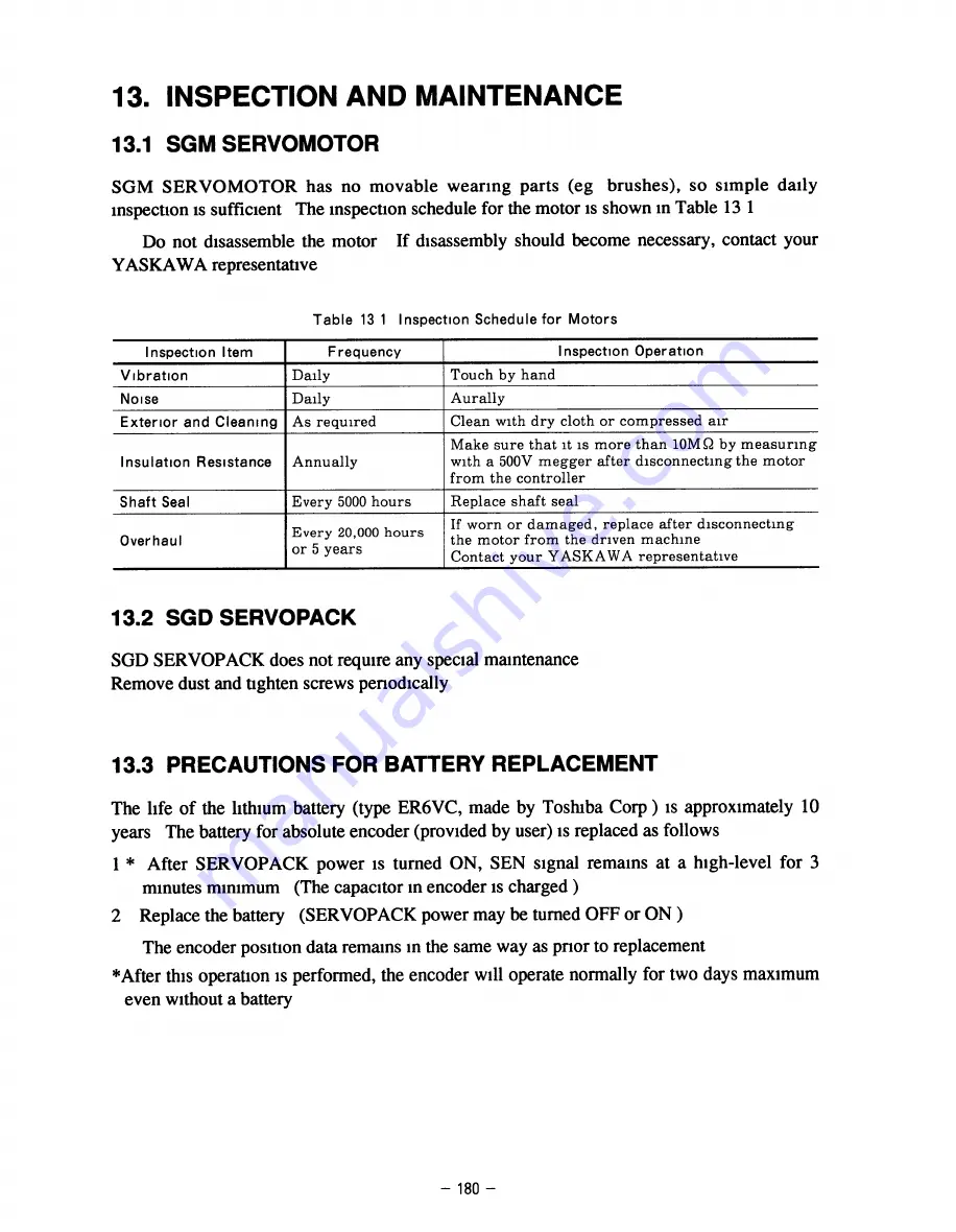 YASKAWA SGD Series Manual Download Page 187