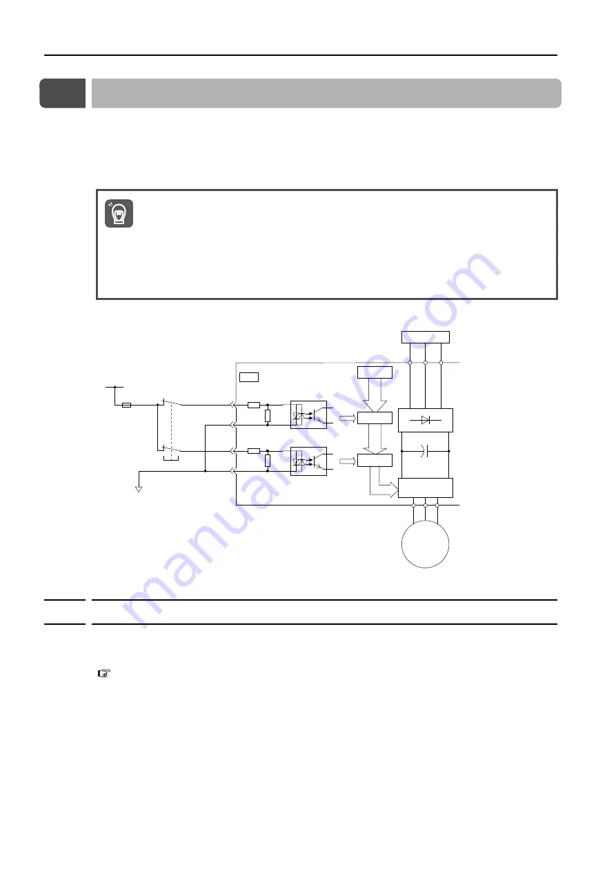 YASKAWA SGD7S-1R9D Product Manual Download Page 384