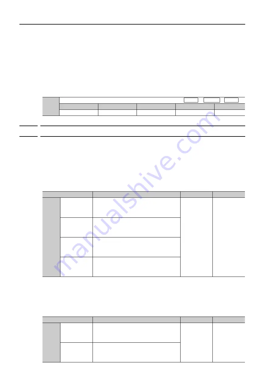 YASKAWA SGD7S series Product Manual Download Page 371