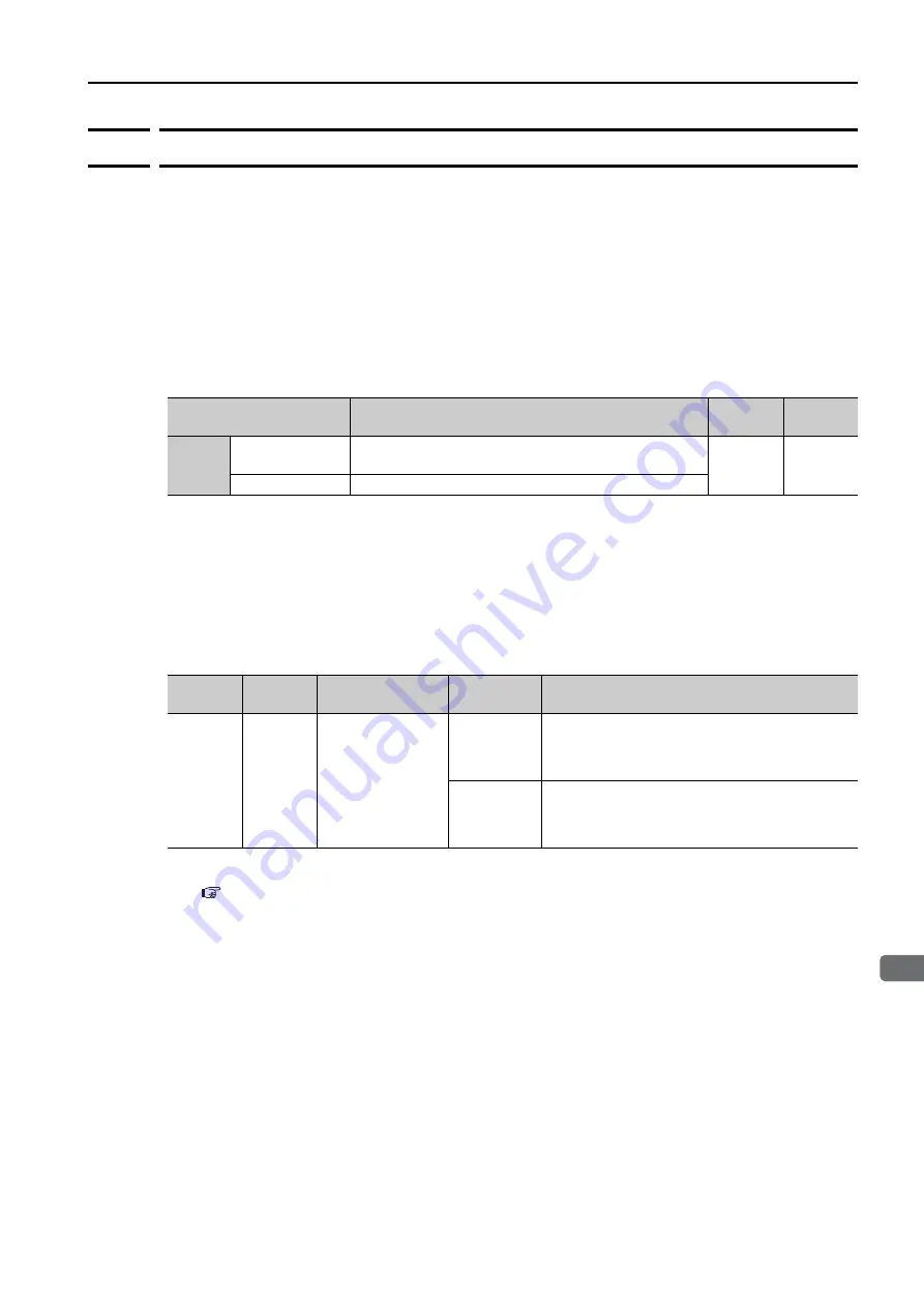 YASKAWA SGD7S series Product Manual Download Page 453