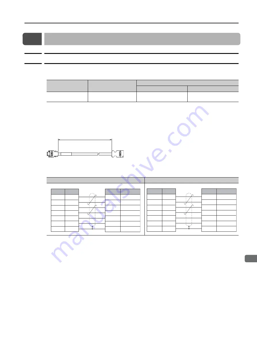 YASKAWA SGD7W Series Selection Manual Download Page 135