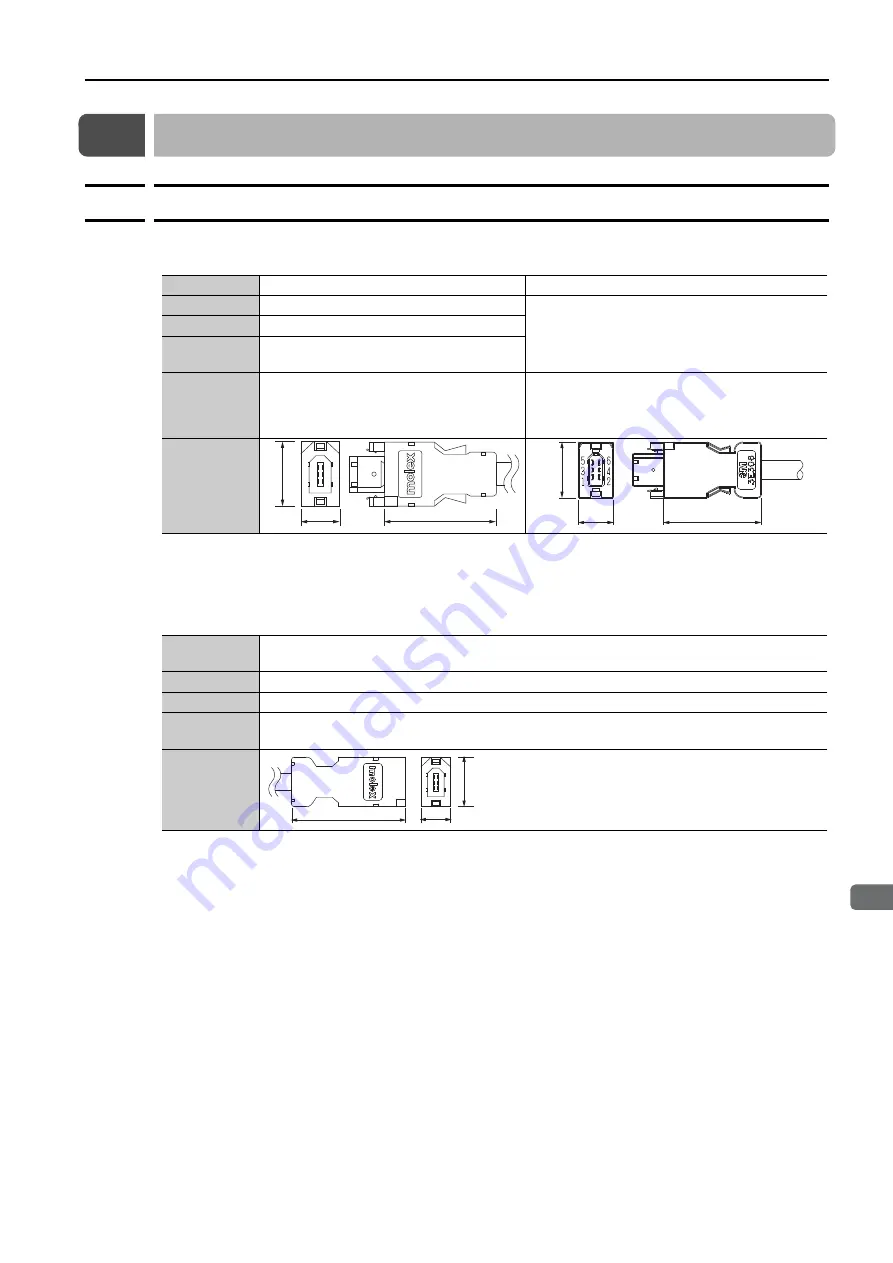 YASKAWA SGD7W Series Selection Manual Download Page 139