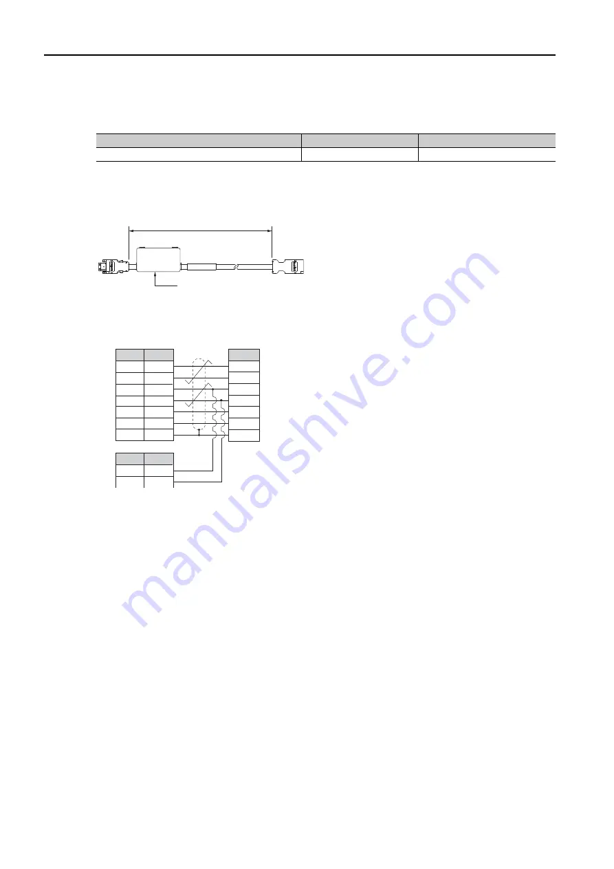 YASKAWA SGD7W Series Selection Manual Download Page 171