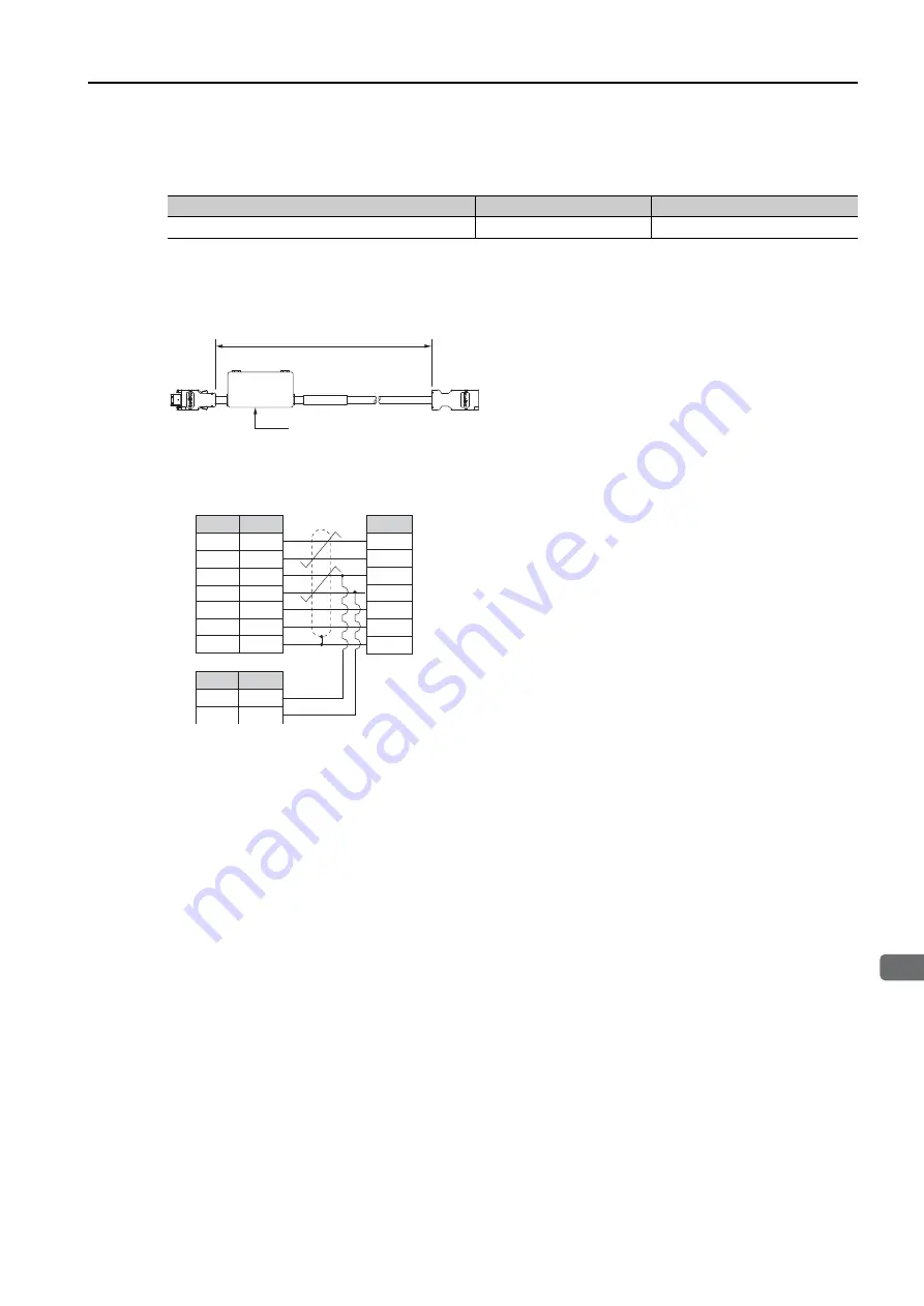 YASKAWA SGD7W Series Selection Manual Download Page 174