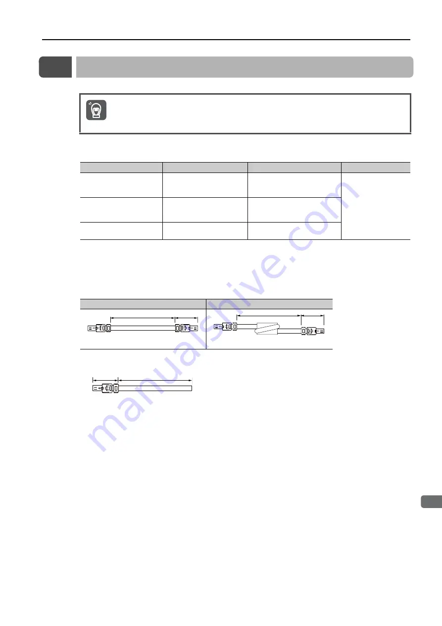 YASKAWA SGD7W Series Selection Manual Download Page 249