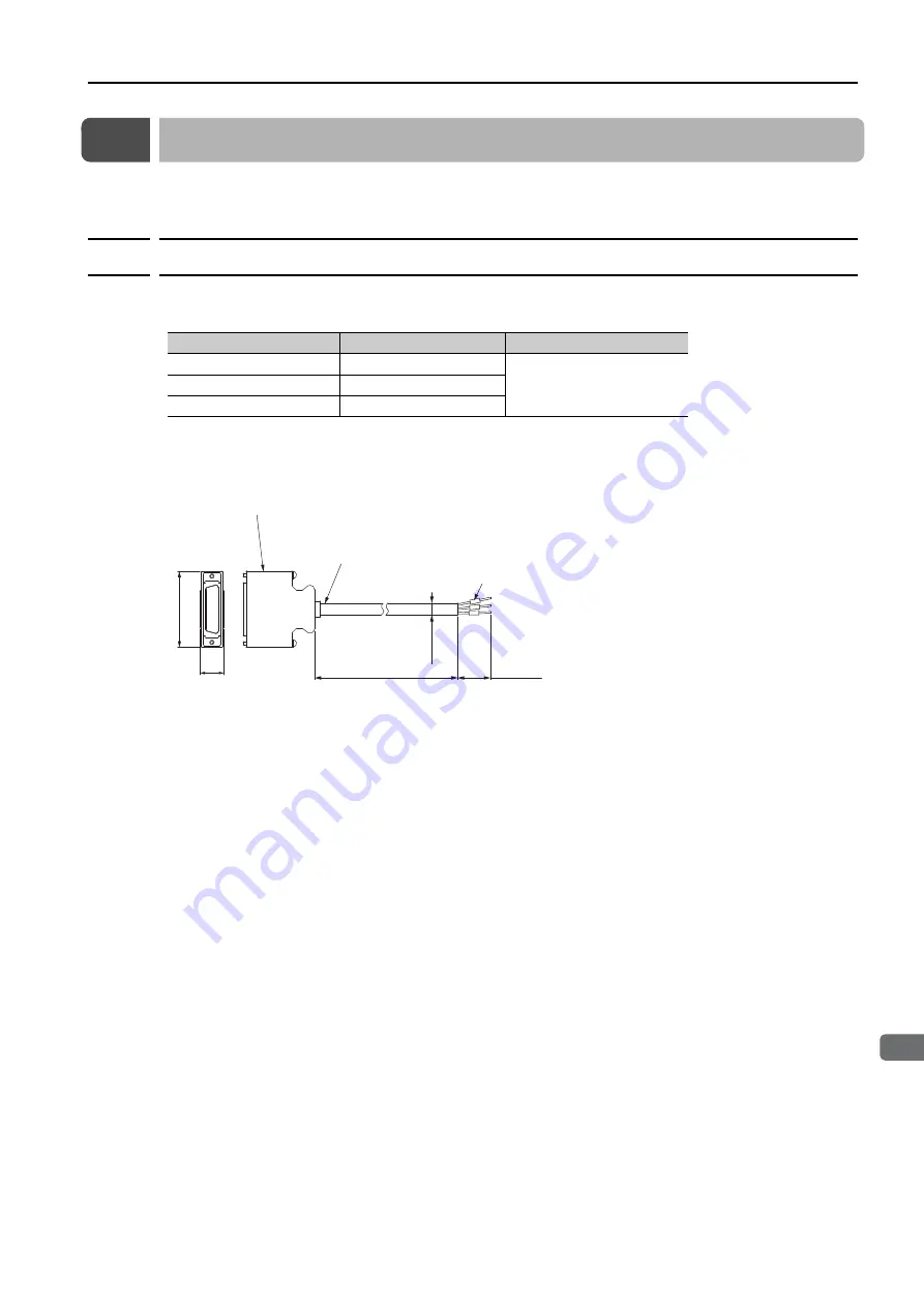 YASKAWA SGD7W Series Selection Manual Download Page 251