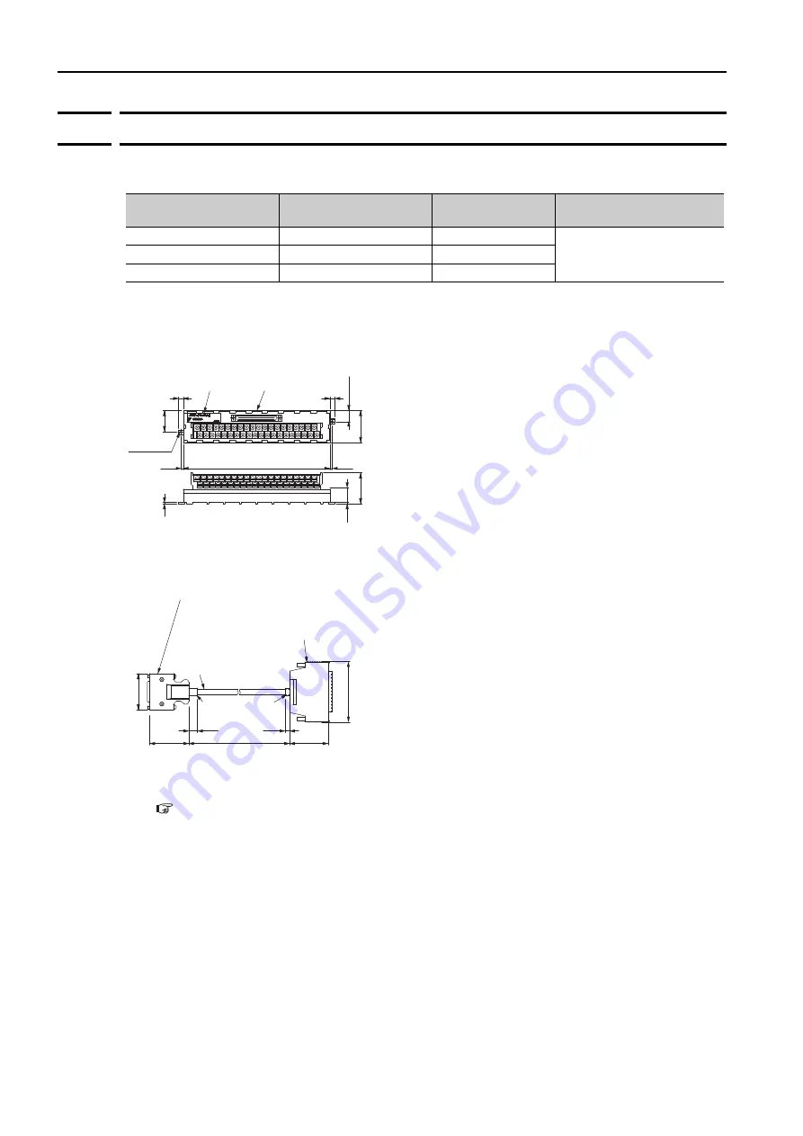 YASKAWA SGD7W Series Selection Manual Download Page 254