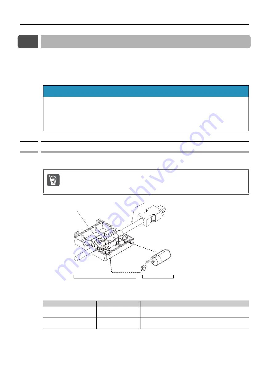 YASKAWA SGD7W Series Selection Manual Download Page 329