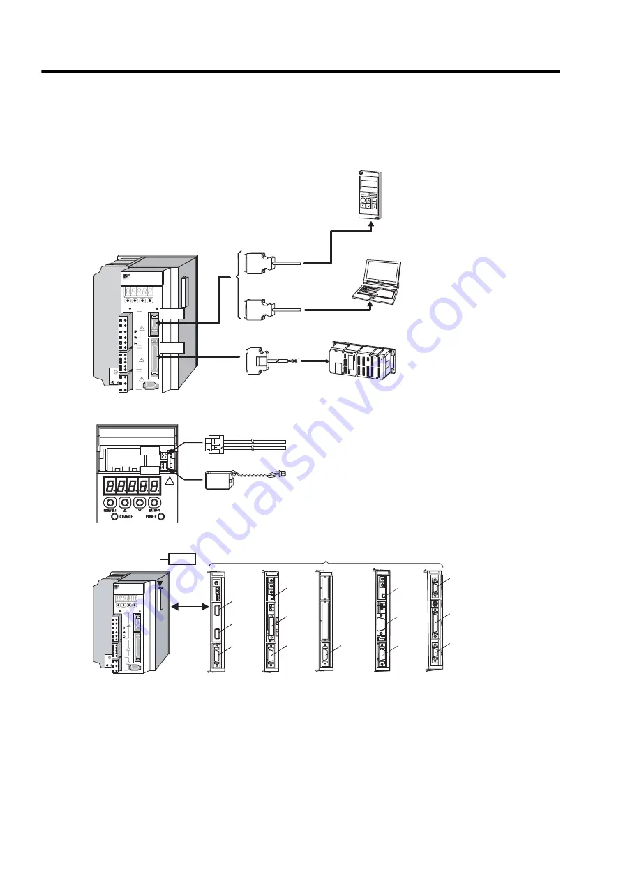 YASKAWA SGDH User Manual Download Page 60