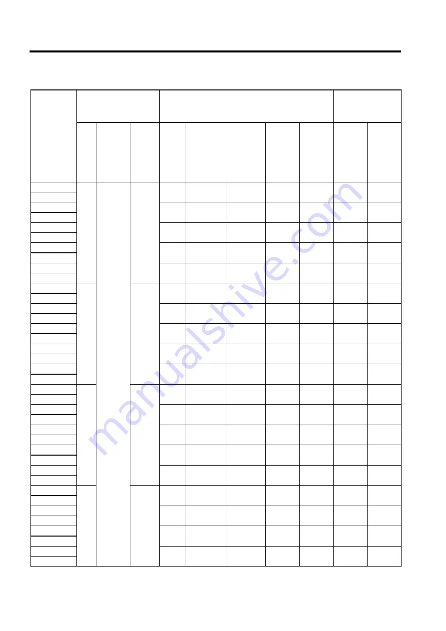 YASKAWA SGDH User Manual Download Page 90