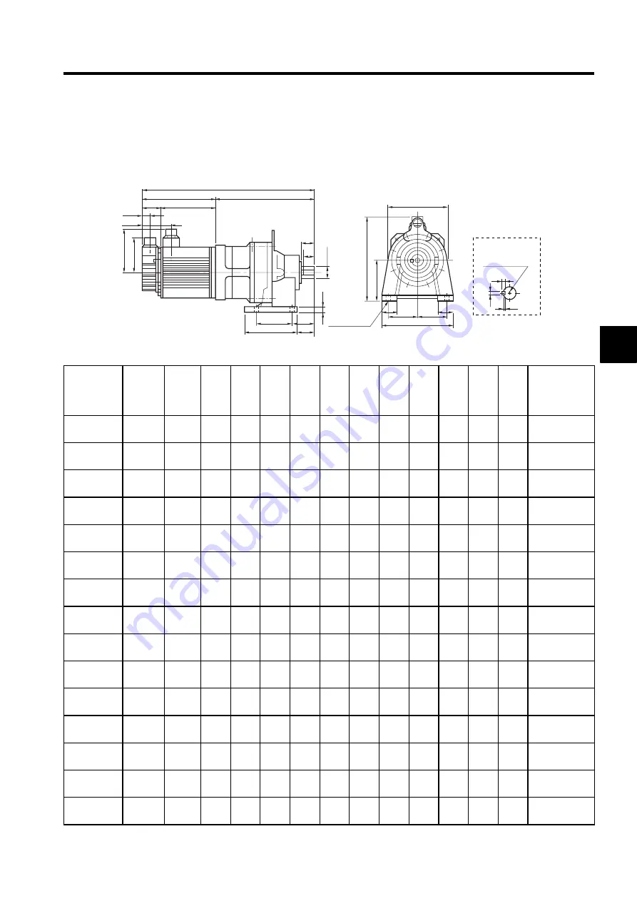 YASKAWA SGDH Скачать руководство пользователя страница 191