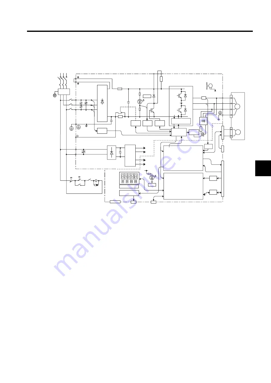 YASKAWA SGDH Скачать руководство пользователя страница 235