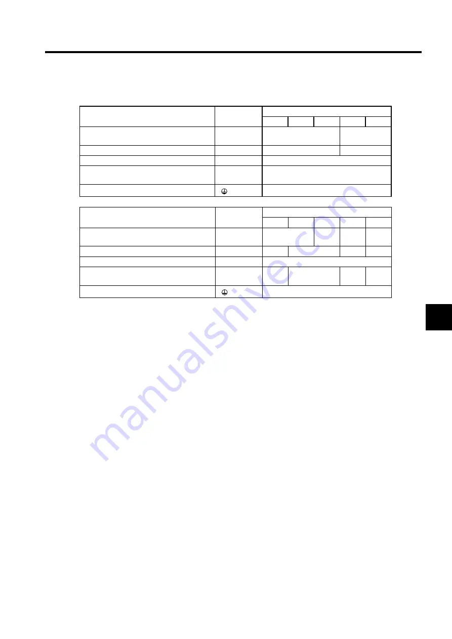 YASKAWA SGDH User Manual Download Page 315