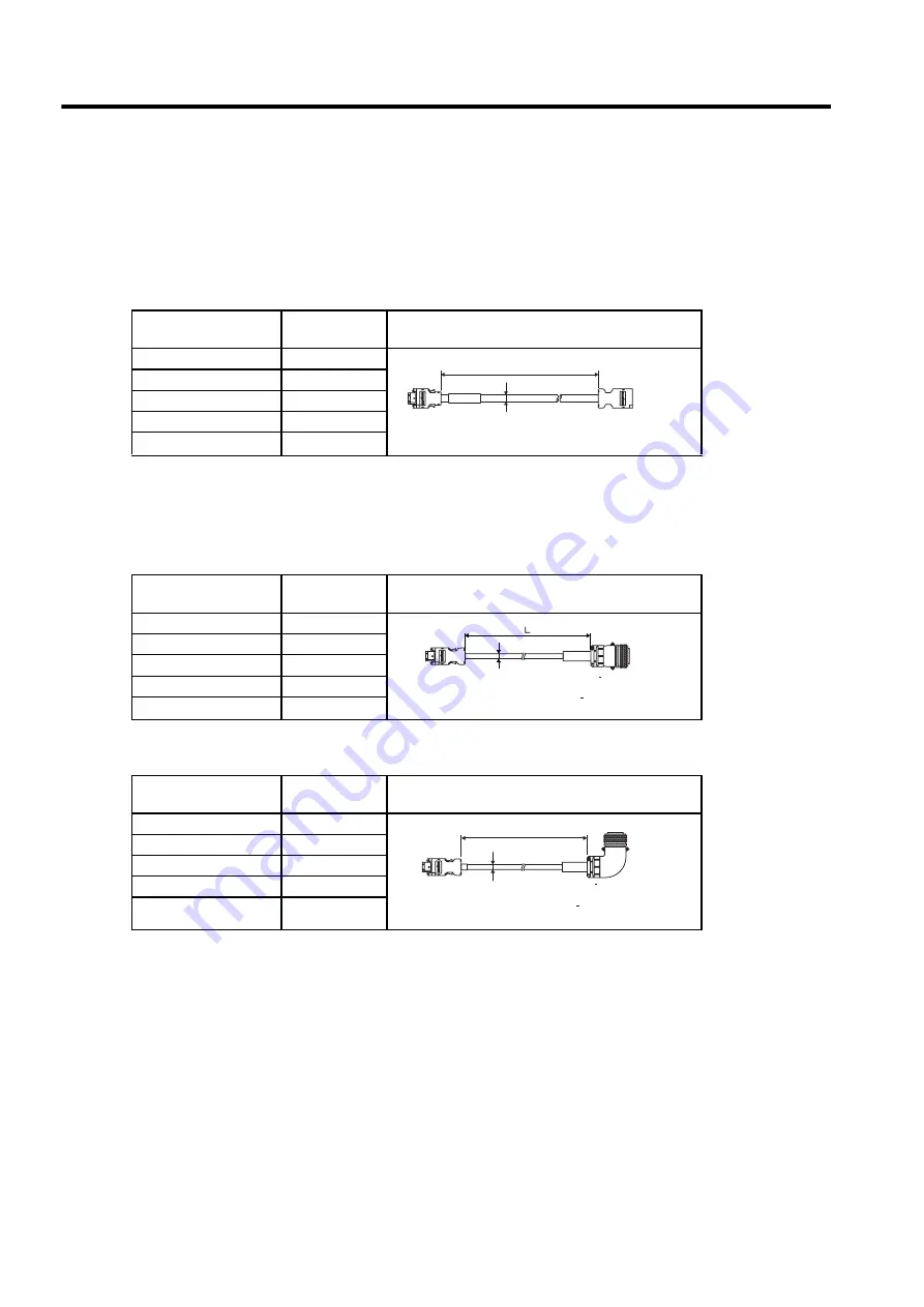 YASKAWA SGDH User Manual Download Page 316