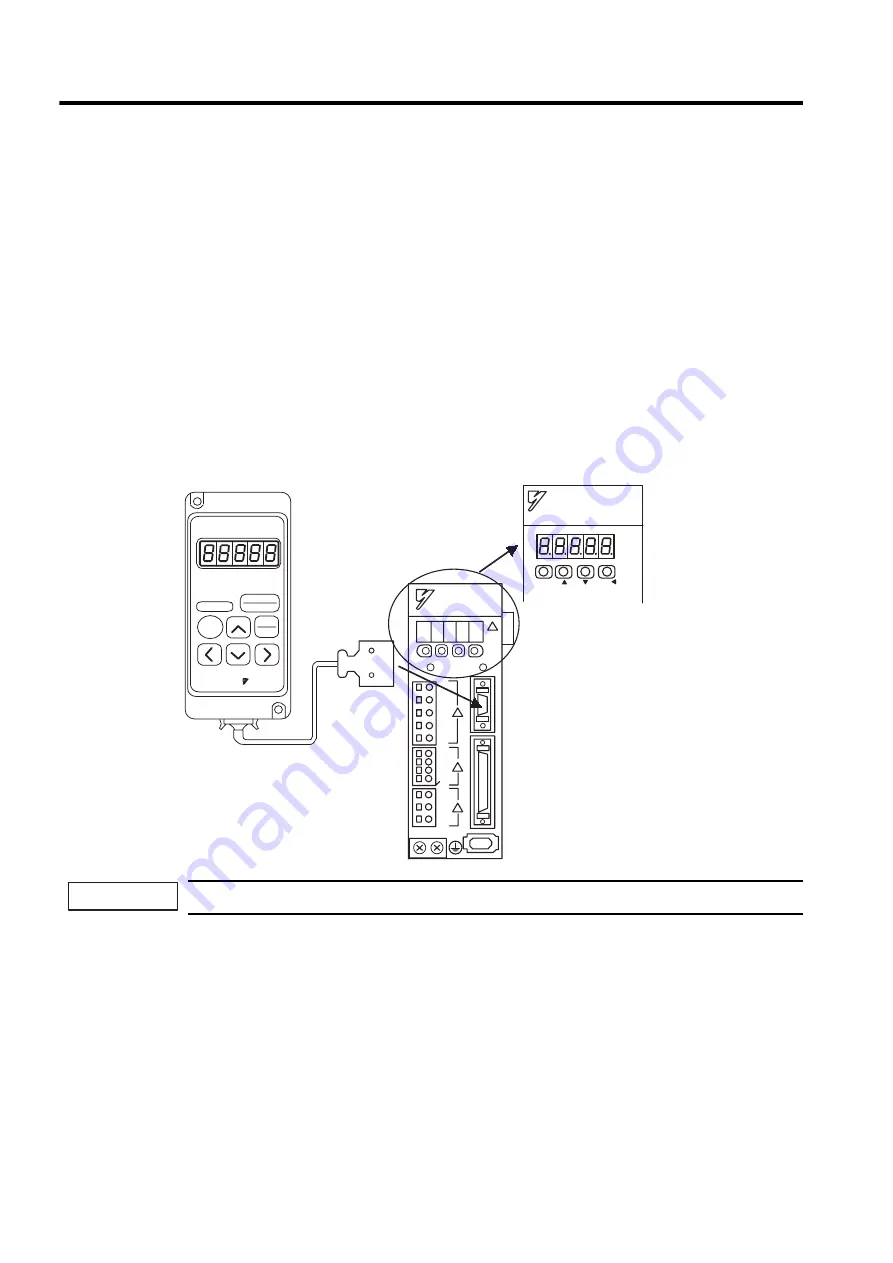 YASKAWA SGDH User Manual Download Page 403