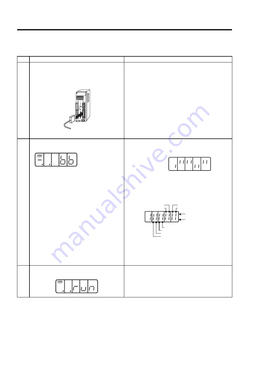 YASKAWA SGDH Скачать руководство пользователя страница 442