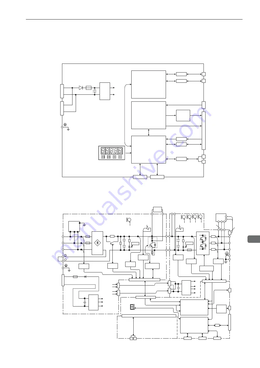 YASKAWA SGDV-COA User Manual Download Page 34