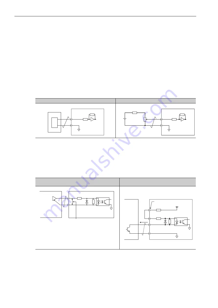 YASKAWA SGDV-COA User Manual Download Page 74