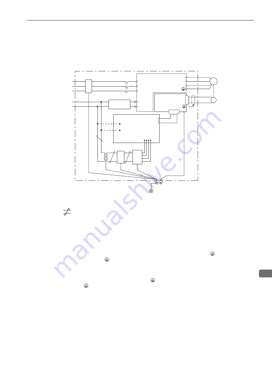 YASKAWA SGDV-COA User Manual Download Page 95