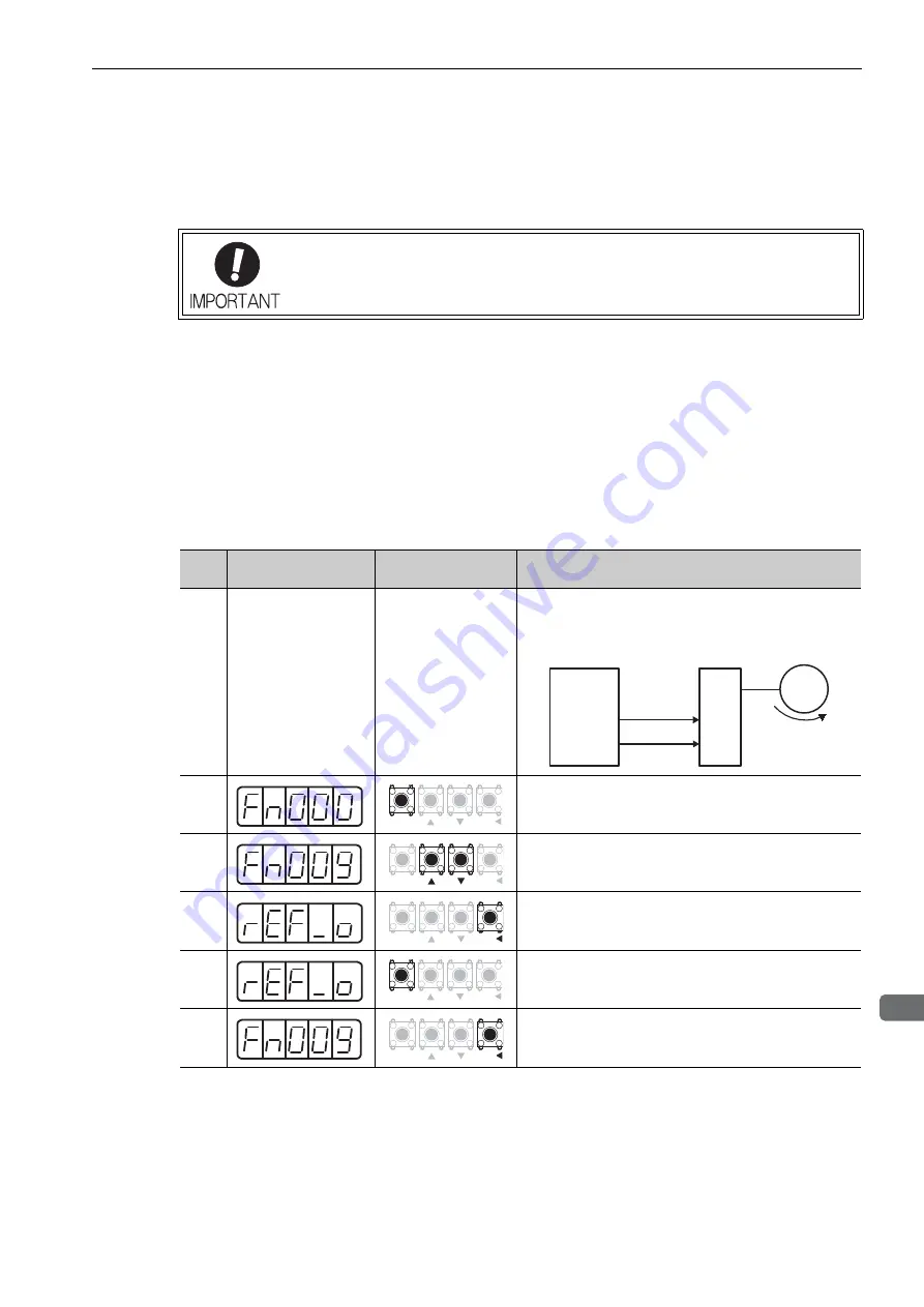 YASKAWA SGDV-COA User Manual Download Page 129