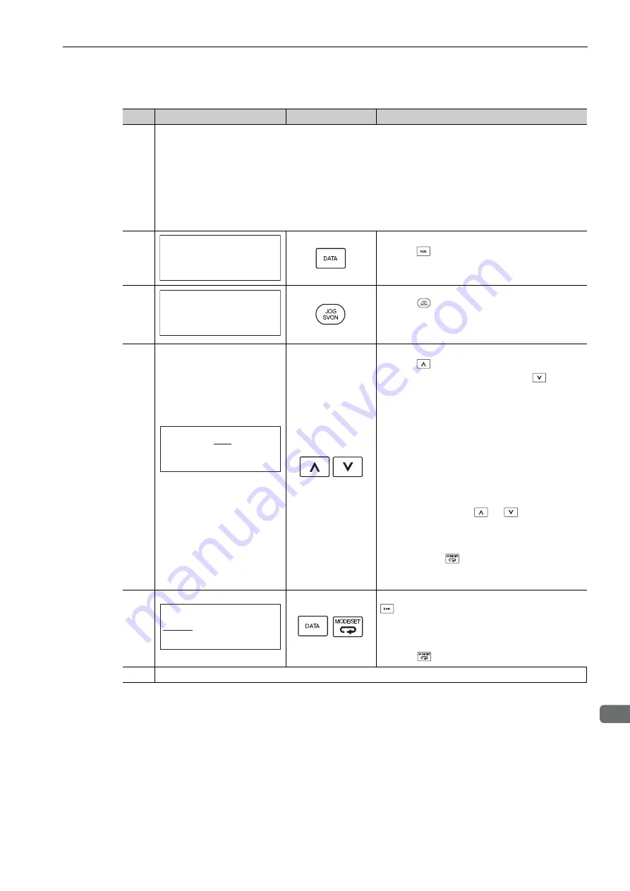 YASKAWA SGDV-COA User Manual Download Page 207