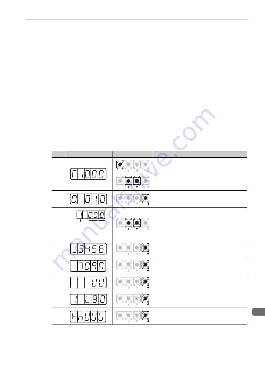 YASKAWA SGDV-COA User Manual Download Page 250