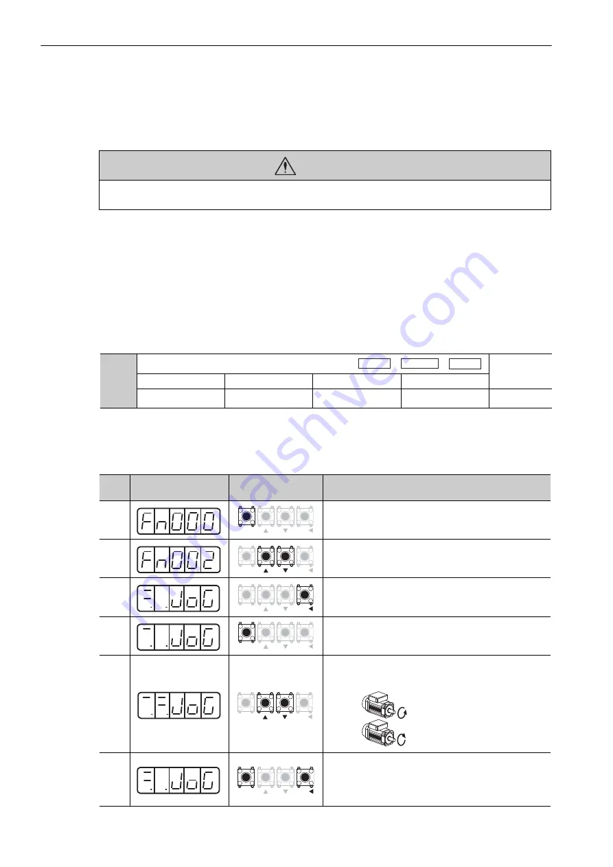 YASKAWA SGDV-COA User Manual Download Page 251