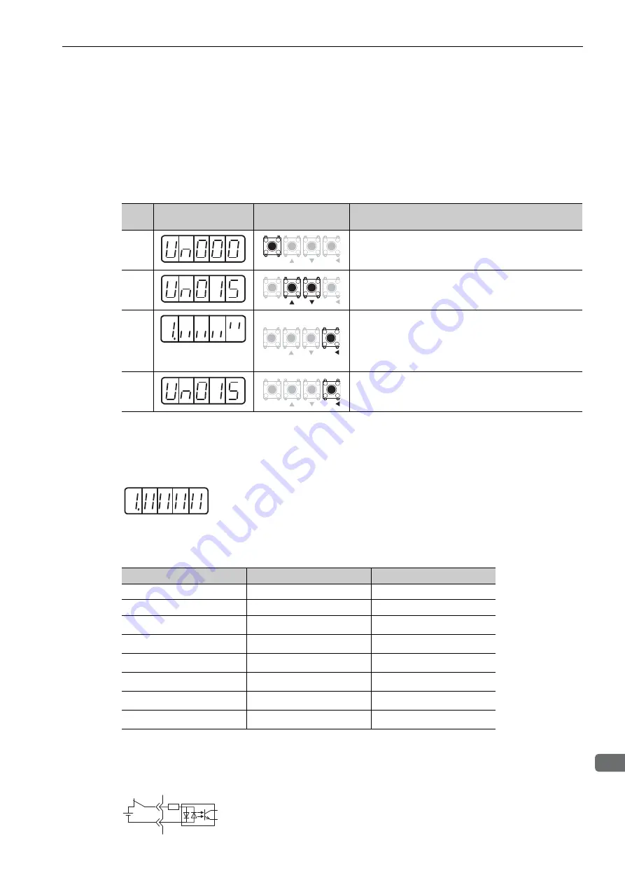 YASKAWA SGDV-COA User Manual Download Page 288