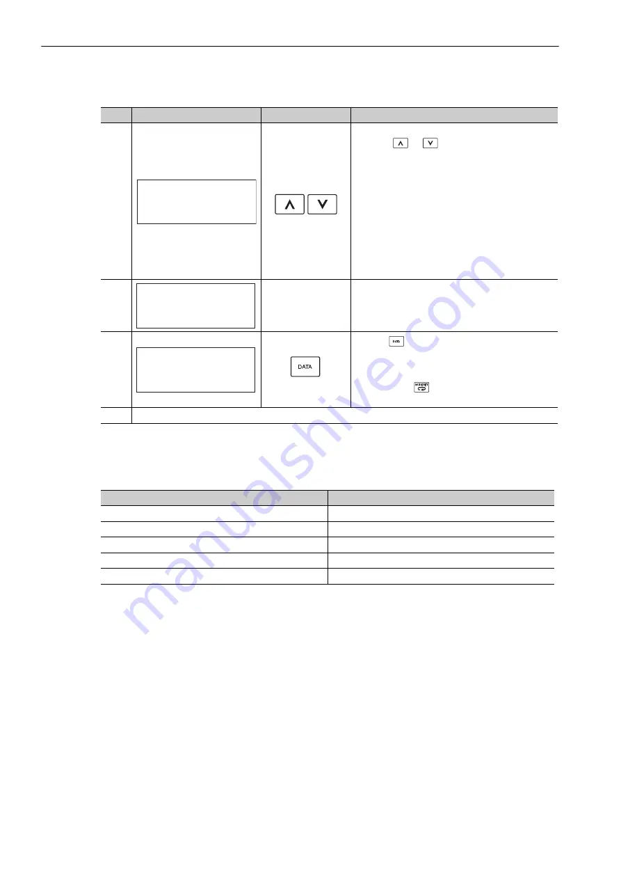 YASKAWA SGDV series User Manual Download Page 181