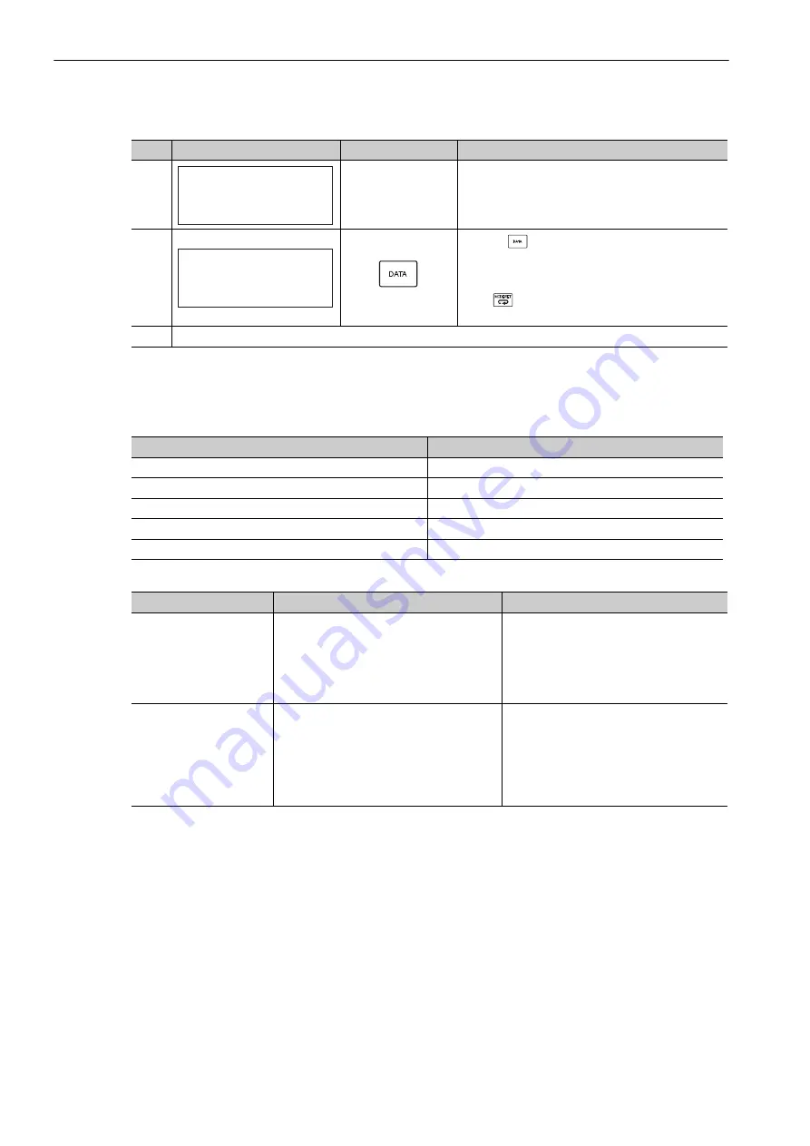 YASKAWA SGDV series User Manual Download Page 189