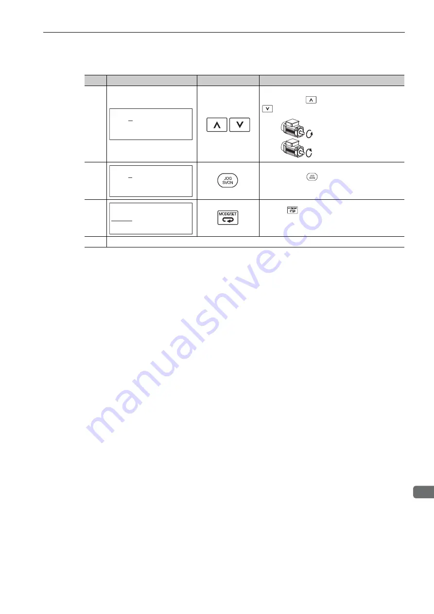 YASKAWA SGDV series User Manual Download Page 231