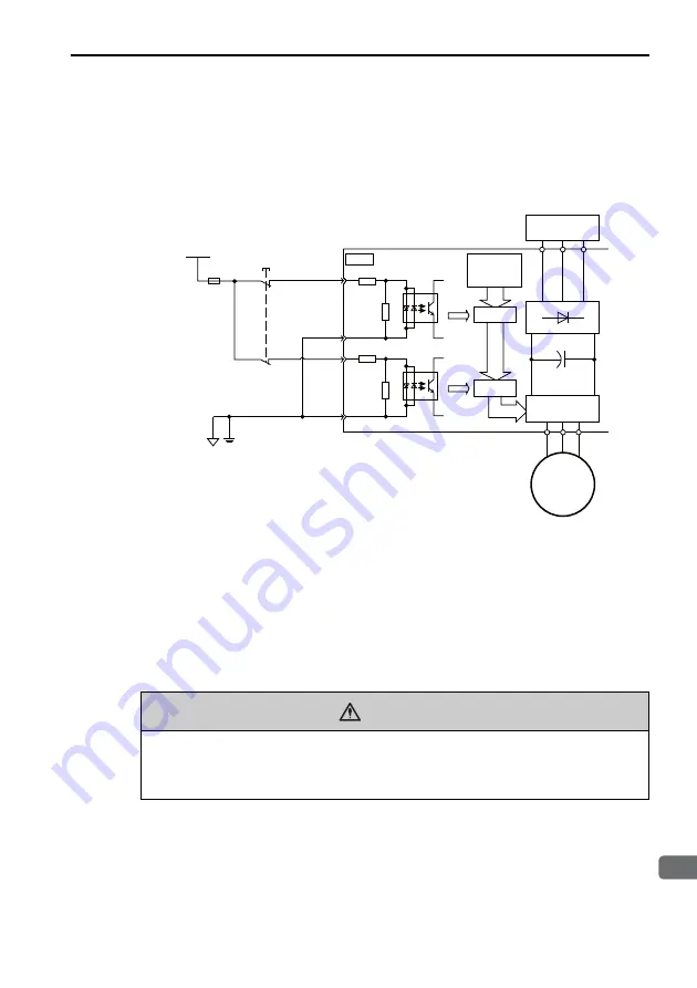 YASKAWA SGDV User Manual Download Page 94