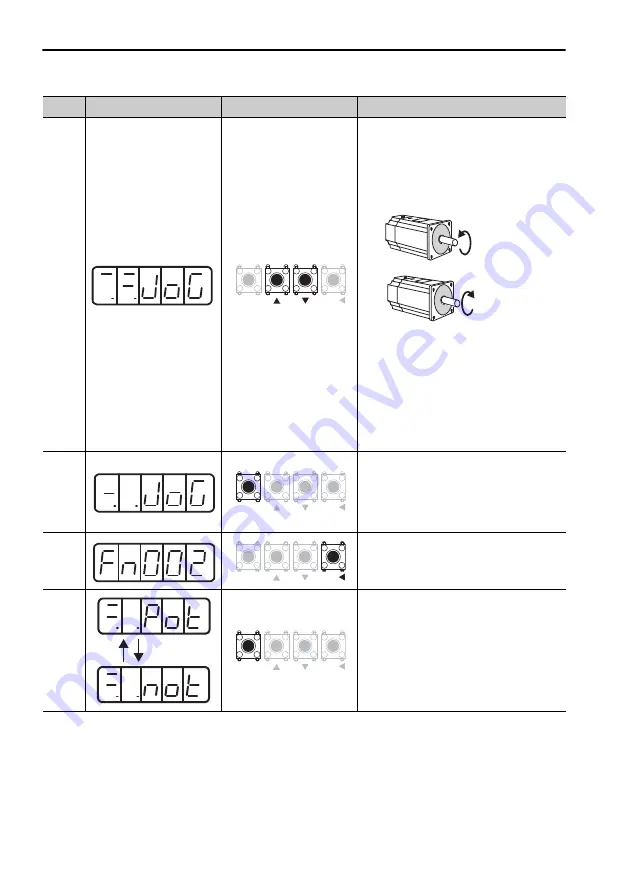 YASKAWA SGDV User Manual Download Page 103