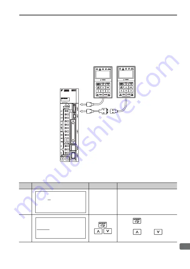 YASKAWA SGDV User Manual Download Page 104