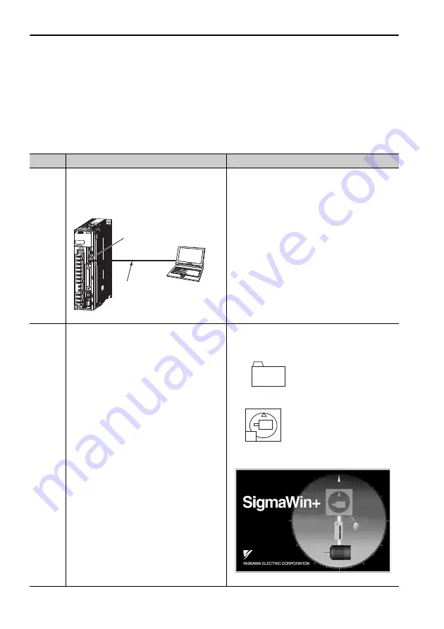 YASKAWA SGDV User Manual Download Page 107