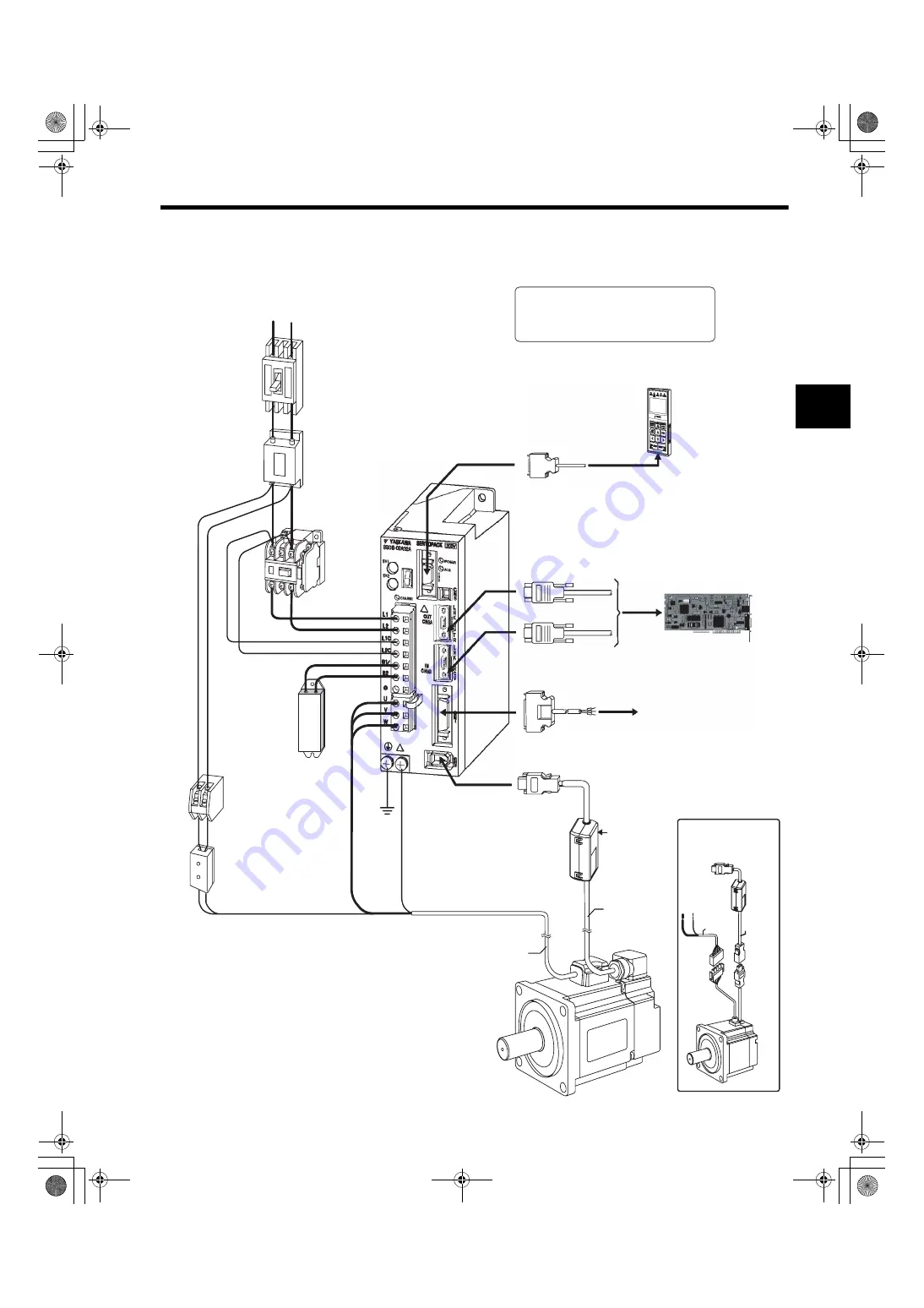 YASKAWA SGMAS User Manual Download Page 22