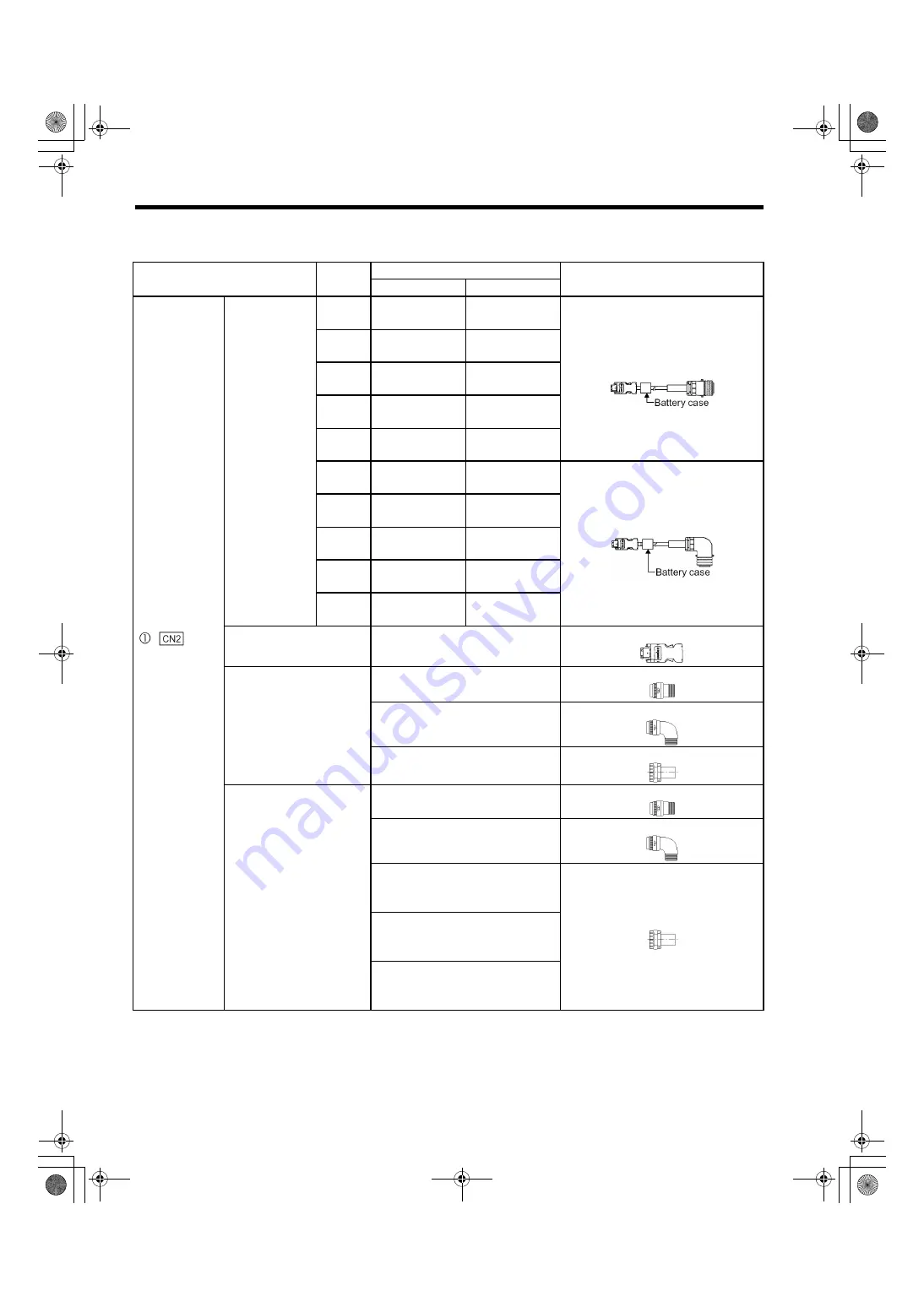 YASKAWA SGMAS User Manual Download Page 44