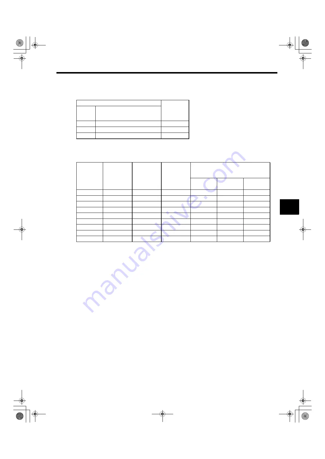 YASKAWA SGMAS User Manual Download Page 76