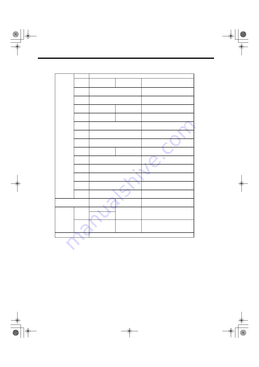 YASKAWA SGMAS User Manual Download Page 89