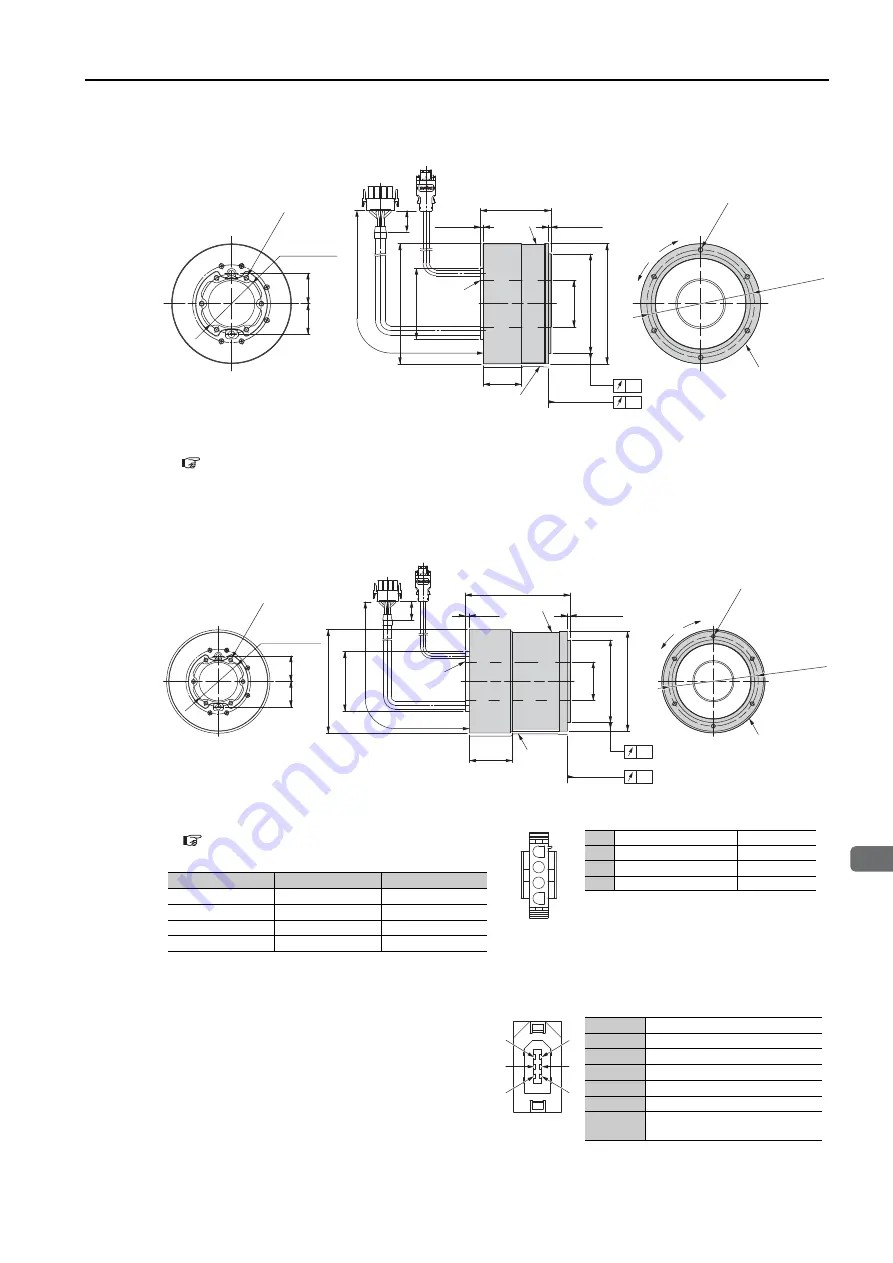 YASKAWA SGMCS Скачать руководство пользователя страница 64